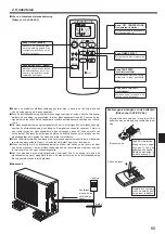 Preview for 55 page of Mitsubishi Electric SLZ-KA25VA Operation Manual