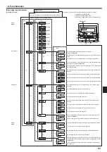 Предварительный просмотр 63 страницы Mitsubishi Electric SLZ-KA25VA Operation Manual