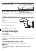 Preview for 68 page of Mitsubishi Electric SLZ-KA25VA Operation Manual