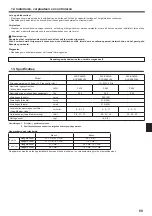 Preview for 69 page of Mitsubishi Electric SLZ-KA25VA Operation Manual