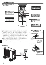 Preview for 72 page of Mitsubishi Electric SLZ-KA25VA Operation Manual