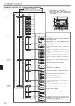 Preview for 80 page of Mitsubishi Electric SLZ-KA25VA Operation Manual