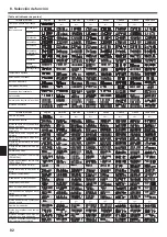 Preview for 82 page of Mitsubishi Electric SLZ-KA25VA Operation Manual