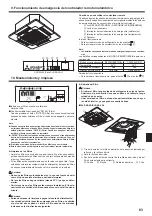 Preview for 83 page of Mitsubishi Electric SLZ-KA25VA Operation Manual