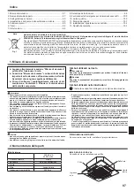 Preview for 87 page of Mitsubishi Electric SLZ-KA25VA Operation Manual