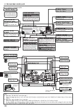 Preview for 88 page of Mitsubishi Electric SLZ-KA25VA Operation Manual