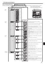 Preview for 97 page of Mitsubishi Electric SLZ-KA25VA Operation Manual