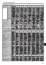 Preview for 99 page of Mitsubishi Electric SLZ-KA25VA Operation Manual