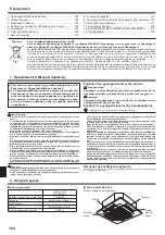 Preview for 104 page of Mitsubishi Electric SLZ-KA25VA Operation Manual