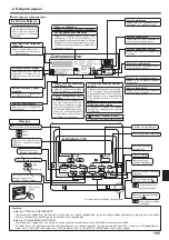 Preview for 105 page of Mitsubishi Electric SLZ-KA25VA Operation Manual