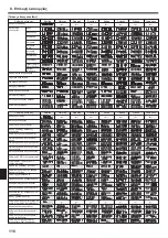 Preview for 116 page of Mitsubishi Electric SLZ-KA25VA Operation Manual