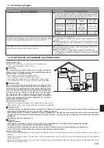 Preview for 119 page of Mitsubishi Electric SLZ-KA25VA Operation Manual