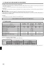 Preview for 120 page of Mitsubishi Electric SLZ-KA25VA Operation Manual