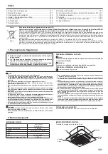 Preview for 121 page of Mitsubishi Electric SLZ-KA25VA Operation Manual