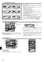 Preview for 124 page of Mitsubishi Electric SLZ-KA25VA Operation Manual