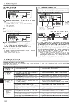 Preview for 130 page of Mitsubishi Electric SLZ-KA25VA Operation Manual