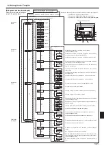 Preview for 131 page of Mitsubishi Electric SLZ-KA25VA Operation Manual