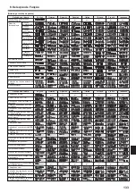 Preview for 133 page of Mitsubishi Electric SLZ-KA25VA Operation Manual