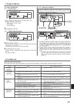 Preview for 147 page of Mitsubishi Electric SLZ-KA25VA Operation Manual