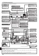 Preview for 156 page of Mitsubishi Electric SLZ-KA25VA Operation Manual