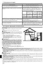 Preview for 170 page of Mitsubishi Electric SLZ-KA25VA Operation Manual