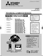 Mitsubishi Electric SLZ-KA25VA Technical & Service Manual предпросмотр