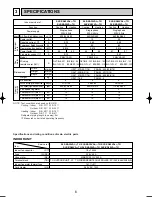 Предварительный просмотр 6 страницы Mitsubishi Electric SLZ-KA25VA Technical & Service Manual