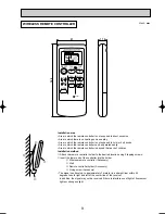 Предварительный просмотр 9 страницы Mitsubishi Electric SLZ-KA25VA Technical & Service Manual