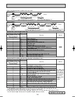 Предварительный просмотр 14 страницы Mitsubishi Electric SLZ-KA25VA Technical & Service Manual