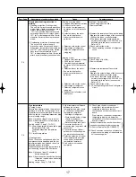 Предварительный просмотр 17 страницы Mitsubishi Electric SLZ-KA25VA Technical & Service Manual