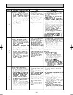 Предварительный просмотр 18 страницы Mitsubishi Electric SLZ-KA25VA Technical & Service Manual