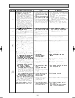 Предварительный просмотр 19 страницы Mitsubishi Electric SLZ-KA25VA Technical & Service Manual