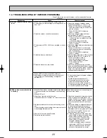 Предварительный просмотр 20 страницы Mitsubishi Electric SLZ-KA25VA Technical & Service Manual