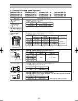 Предварительный просмотр 23 страницы Mitsubishi Electric SLZ-KA25VA Technical & Service Manual