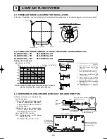 Предварительный просмотр 25 страницы Mitsubishi Electric SLZ-KA25VA Technical & Service Manual