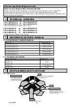 Предварительный просмотр 2 страницы Mitsubishi Electric SLZ-KA25VAQ Technical & Service Manual