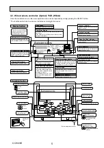 Предварительный просмотр 5 страницы Mitsubishi Electric SLZ-KA25VAQ Technical & Service Manual