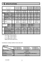 Предварительный просмотр 6 страницы Mitsubishi Electric SLZ-KA25VAQ Technical & Service Manual