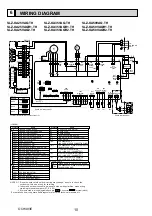 Предварительный просмотр 10 страницы Mitsubishi Electric SLZ-KA25VAQ Technical & Service Manual