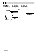 Предварительный просмотр 11 страницы Mitsubishi Electric SLZ-KA25VAQ Technical & Service Manual