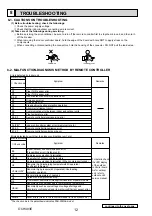 Предварительный просмотр 12 страницы Mitsubishi Electric SLZ-KA25VAQ Technical & Service Manual