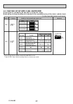 Предварительный просмотр 22 страницы Mitsubishi Electric SLZ-KA25VAQ Technical & Service Manual