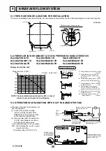 Предварительный просмотр 25 страницы Mitsubishi Electric SLZ-KA25VAQ Technical & Service Manual