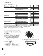 Предварительный просмотр 48 страницы Mitsubishi Electric SLZ-KF09 Operation Manual