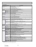 Предварительный просмотр 8 страницы Mitsubishi Electric SLZ-KF18NA Technical & Service Manual