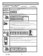 Предварительный просмотр 26 страницы Mitsubishi Electric SLZ-KF18NA Technical & Service Manual