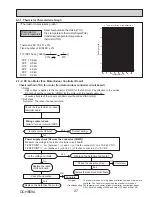 Предварительный просмотр 27 страницы Mitsubishi Electric SLZ-KF18NA Technical & Service Manual