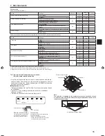 Preview for 11 page of Mitsubishi Electric SLZ-KF25 Installation Manual