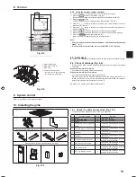 Preview for 15 page of Mitsubishi Electric SLZ-KF25 Installation Manual