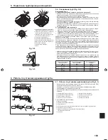 Preview for 23 page of Mitsubishi Electric SLZ-KF25 Installation Manual